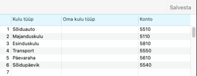 Kulukontode määramine Costpocketi kululiikidele, juhendi lk 7