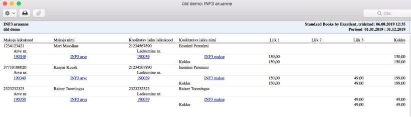 5. Aruanne INF3, juhendi lk 11