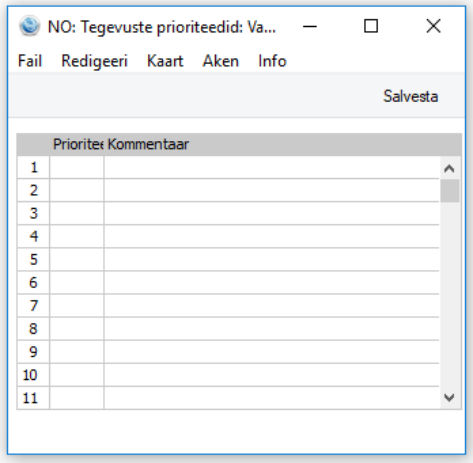 Tegevuse prioriteet, juhendi lk 37