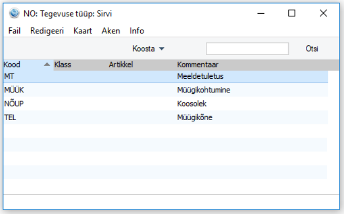 Tegevuste tüübid, juhendi lk 38