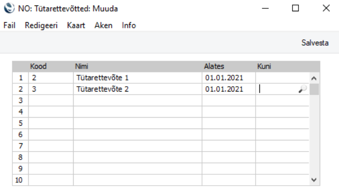 Tütarettevõtted, juhendi lk 7