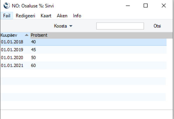 Osaluse %, juhendi lk 9