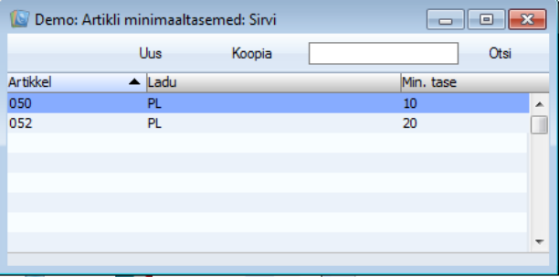Artiklite minimaaltasemed, juhendi lk 7