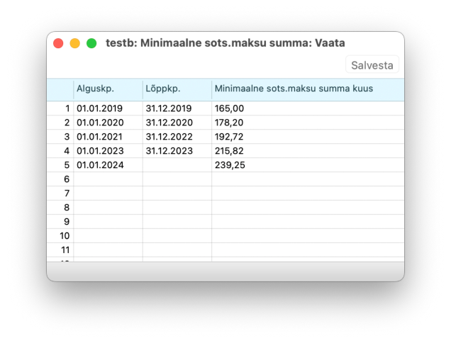1.14. Minimaalne sots.maksu summa, juhendi lk 26