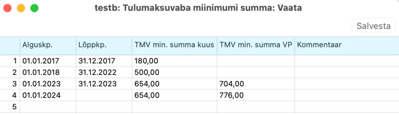 1.29. Tulumaksuvaba miinimumi summa, juhendi lk 37