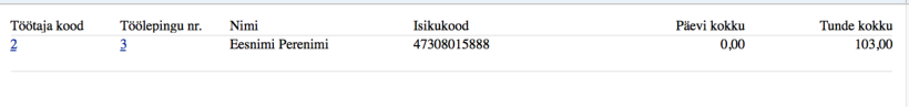2.2.3. Töölepingud > Operatsioonid > Vaata tööajatabelit, juhendi lk 56