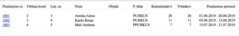 2.6.3. Planeeritud puudumiste koostamine, juhendi lk 73