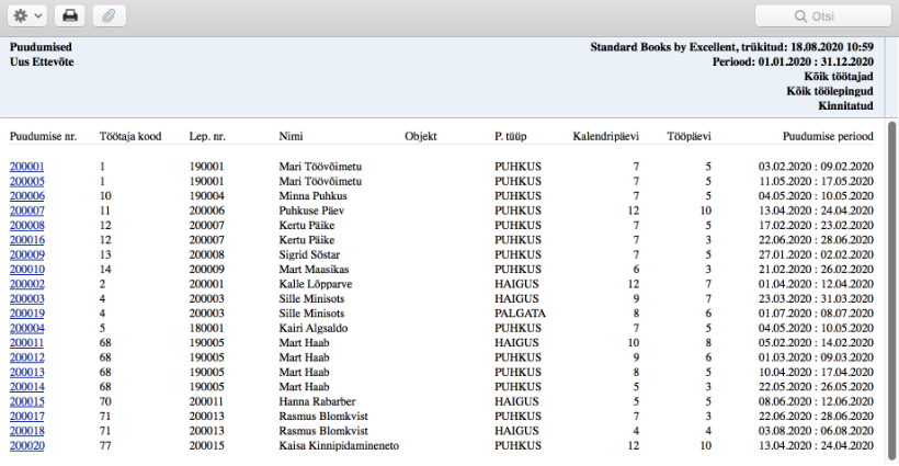 3.8. Puudumised, juhendi lk 97