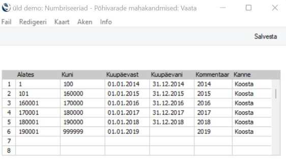 Numbriseeriad – põhivara mahakandmised, juhendi lk 5