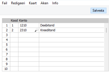 Allsüsteemide kontrollkontod, juhendi lk 5