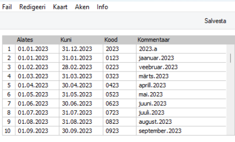 Aruannete perioodid, juhendi lk 7