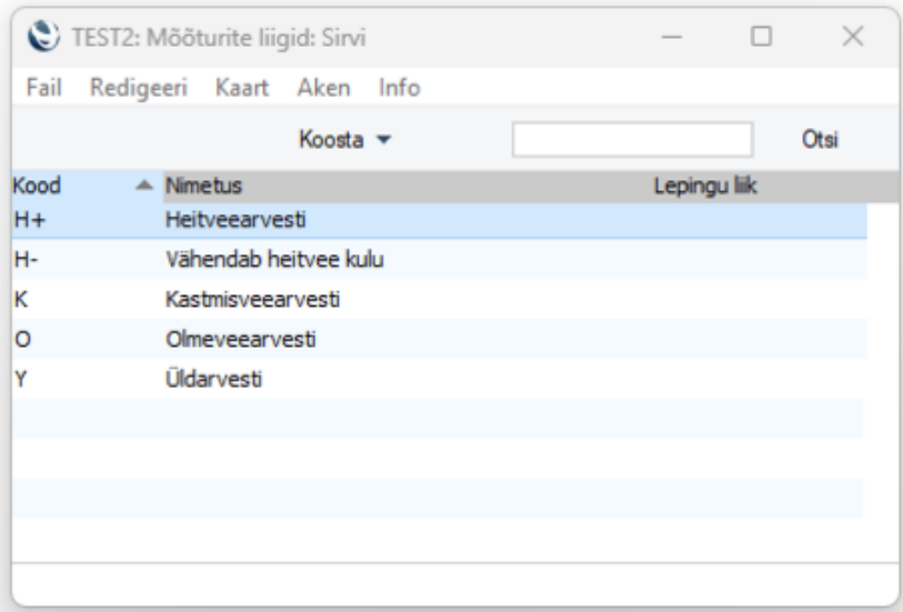 Mõõturite liigid, juhendi lk 9